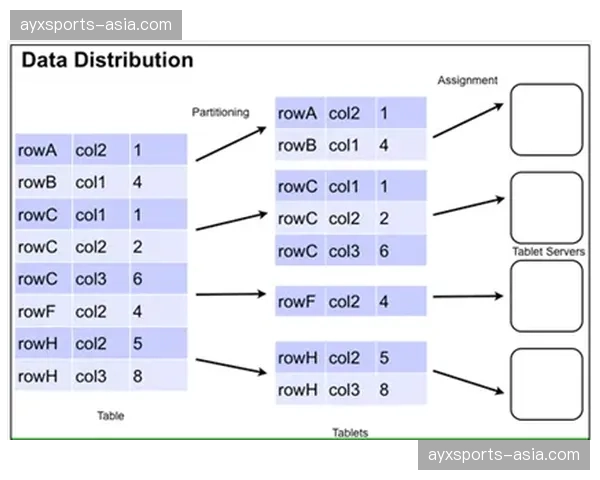 多维度质量实时监测体系在升级阶段完善 确保播出端的高度稳定性