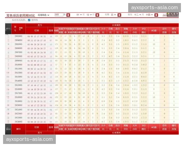 历史回顾：对比十年前同期，如今球队平均飞行里程减少但比赛节奏更快