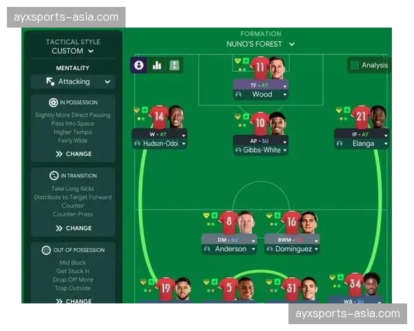 保级关键战预测：六分之战，两队或将不约而同采用务实防守战术