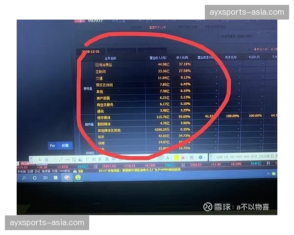 孤注一掷的八十分钟：毕尔巴鄂竞技极致转换速度战术全复盘